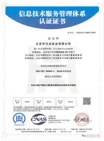 部分资质荣誉证书展示